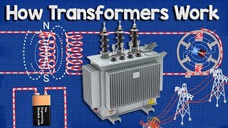Download lagu How does a Transformer work  - Working Principle electrical engineering mp3