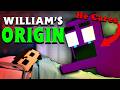 The HATED FNAF Theory That S Definitely True WillCare