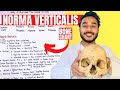 norma verticalis anatomy 3d | anatomy of norma verticalis of skull anatomy