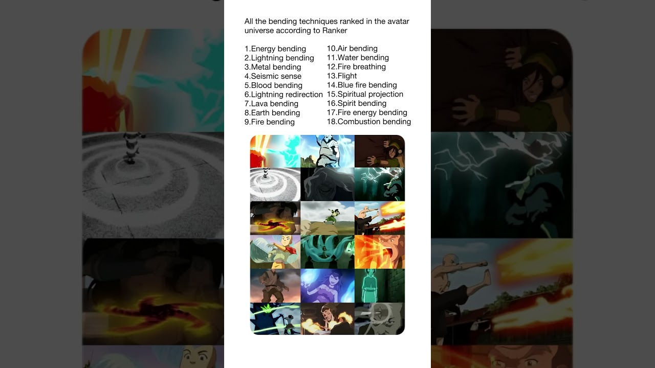 All Bendings Ranked In Avatar