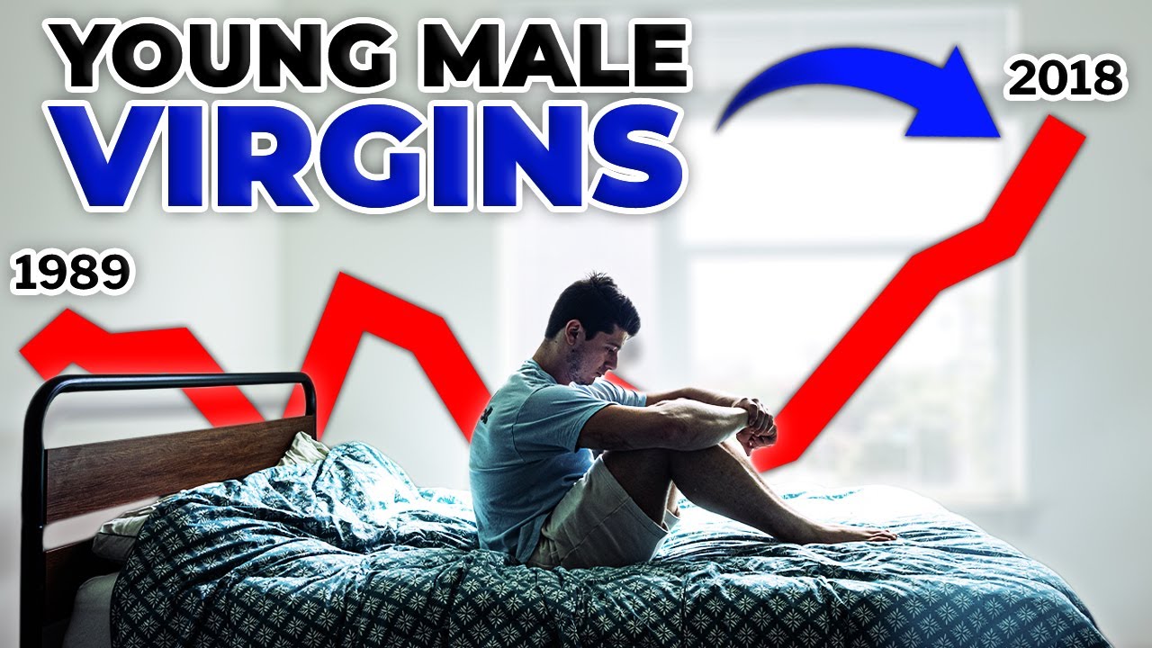 The Rise Of Incels: A Generation Of Sexless Men