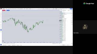 May 1 LIVE TRADING