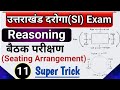 उत्तराखंड SI Reasoning Class 11 कूटलेखन कूटवाचन Coding