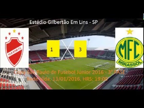 Copa São Paulo de Futebol 2016 Vila Nova Go 1 x 3 Mirassol Sp - 3° FAS