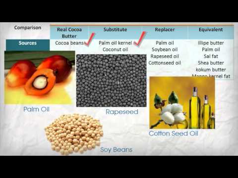 download lagu mp3 mp4 Cocoa Butter Substitute For Baking, download lagu Cocoa Butter Substitute For Baking gratis, unduh video klip Cocoa Butter Substitute For Baking