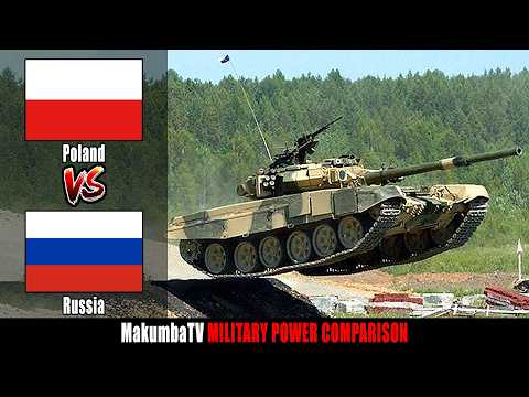 Polska vs Rosja 2025 | Porównanie siły militarnej #militarypower