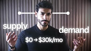 Connector OS is LIVE! How to use it to print $10k–$30k /mo like it’s nothing
