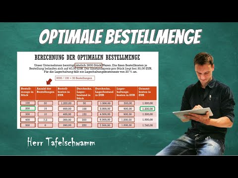 Calculating the optimal order quantity - Simply explained with example and calculation steps!