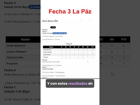 La Paz, Fecha 3, Copa Simon Bolivar  2026
