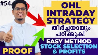 OHL Intraday Strategy Review - Full Breakdown & Transcript