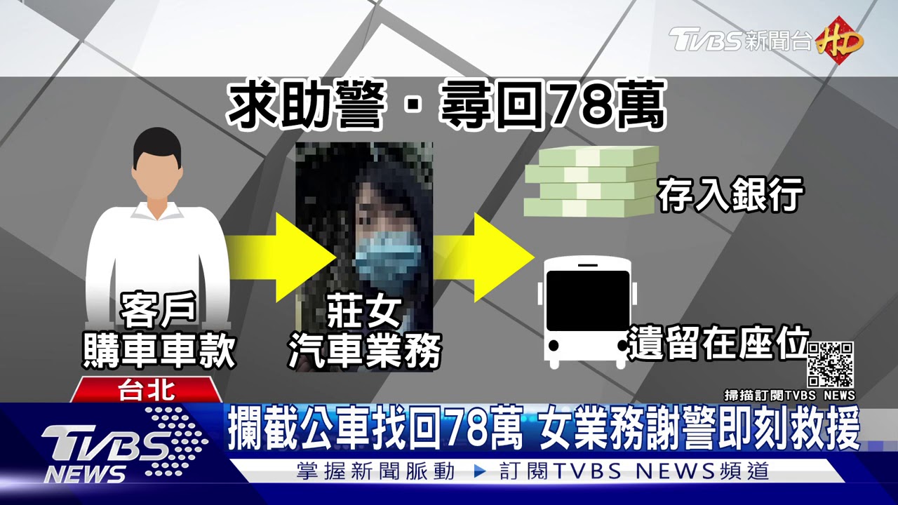 下車忘了拿！78萬掉公車上　警定位尋回