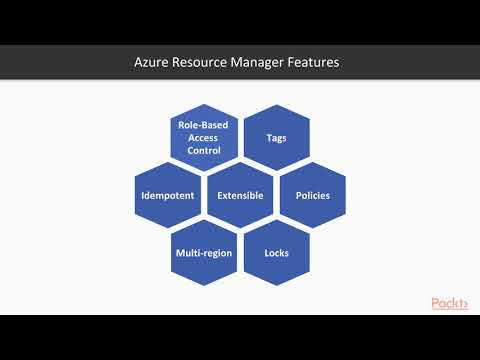 DevOps with Azure Implementing ARM Templates |packtpub com