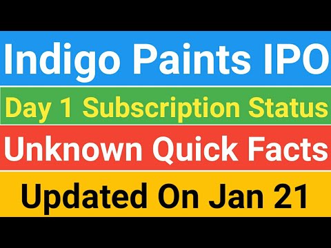 Indigo Paints Ltd IPO Subscribed 1.90 Times On Day 1 | Indigo Paints Ltd IPO Details & Review