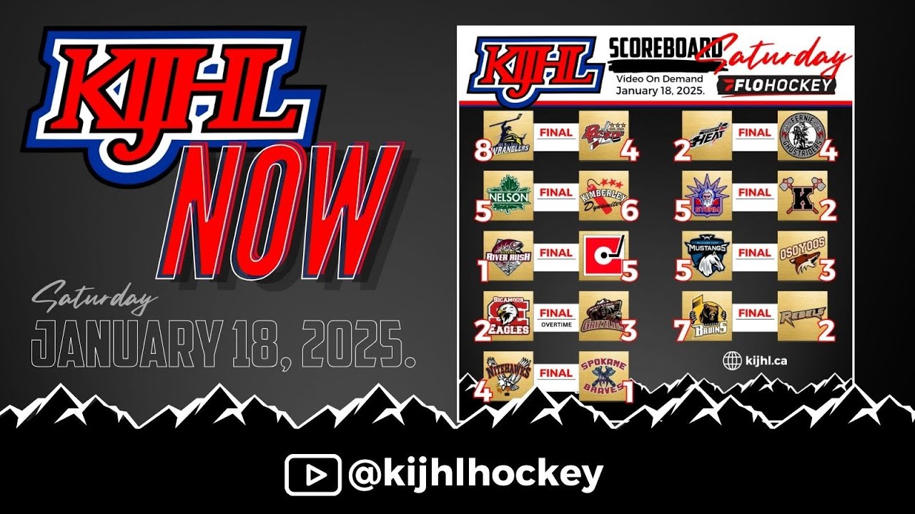 KIJHL Now -Jan.18/25