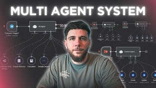 How to Build Multi Agent Systems with N8N