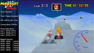 MK64 - World Record on Frappe Snowland - 1'59"95 (NTSC: 1'39"76) by Matthias Rustemeyer