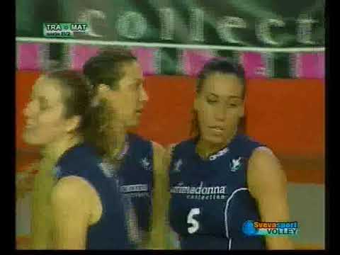 SERIE B2 2008/09: AQUILA AZZURRA TRANI - TIME VOLLEY MATERA 3-1 (PARTITA INTERA 2a PARTE)
