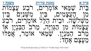 מסכת עדיות פרק א משנה ז