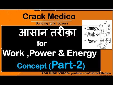 Work ,Power & Energy Concept-NEET-19- (Part-2) Video
