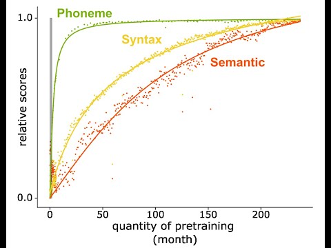Phd Defense