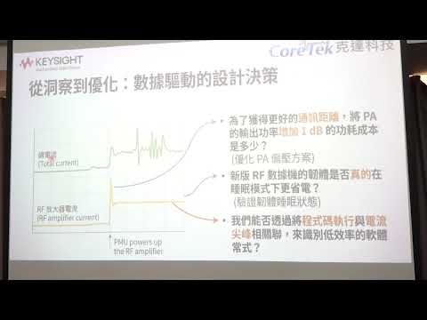 攜帶式無線裝置的極致節電：從奈安到安培的跨域優化 — 克達科技