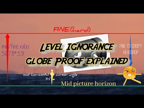 Level Ignorance is globe proof - Bullet Bill explains