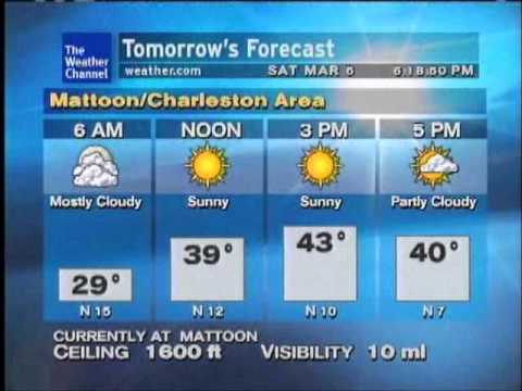 WeatherSTAR XL 3/5/11 618PM- Gut Feeling - Devo