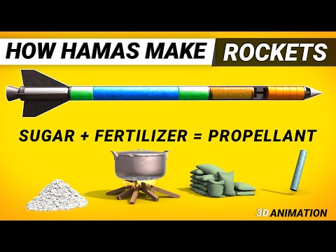 How Hamas Makes Rockets against Israel | Qassam