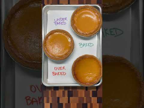 Baking a Perfect Pumpkin Pie