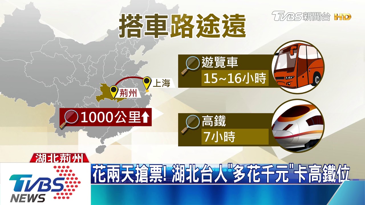 花兩天搶票! 湖北台人「多花千元」卡高鐵位