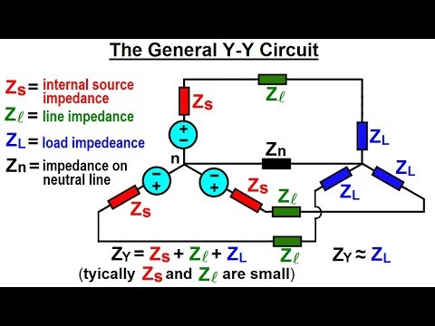 Electrical Engineering Ch 13 3 Phase Circuit 1 of 53 What is a 3 Phase Circuit