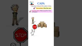 Download lagu CAPA Example #CAPA #short mp3