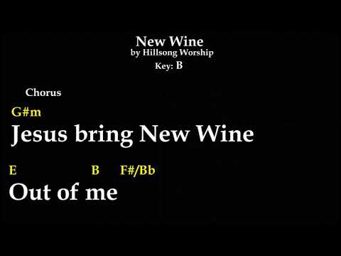 Escóndeme - New Wine