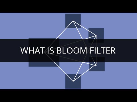 What is Bloom Filter | Bloom Filtering Pattern | MapReduce Design Pattern Tutorial | Edureka