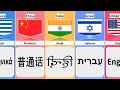 Major Language From Different Countries