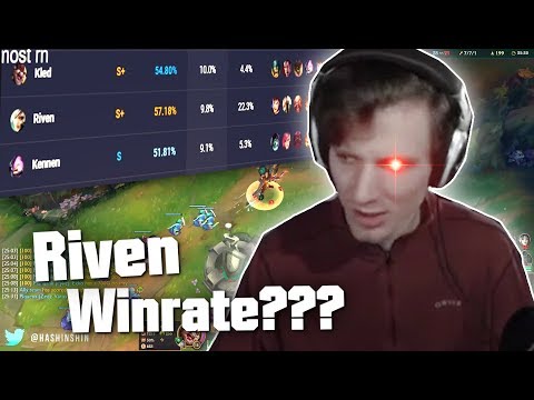 Hashinshin: What is this RIVEN WINRATE?