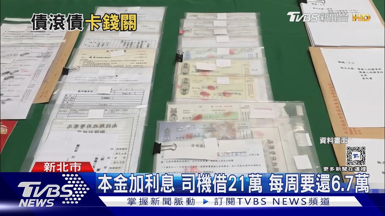 民間貸款審核較寬鬆！警：利息、風險都高