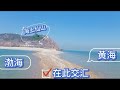 channel