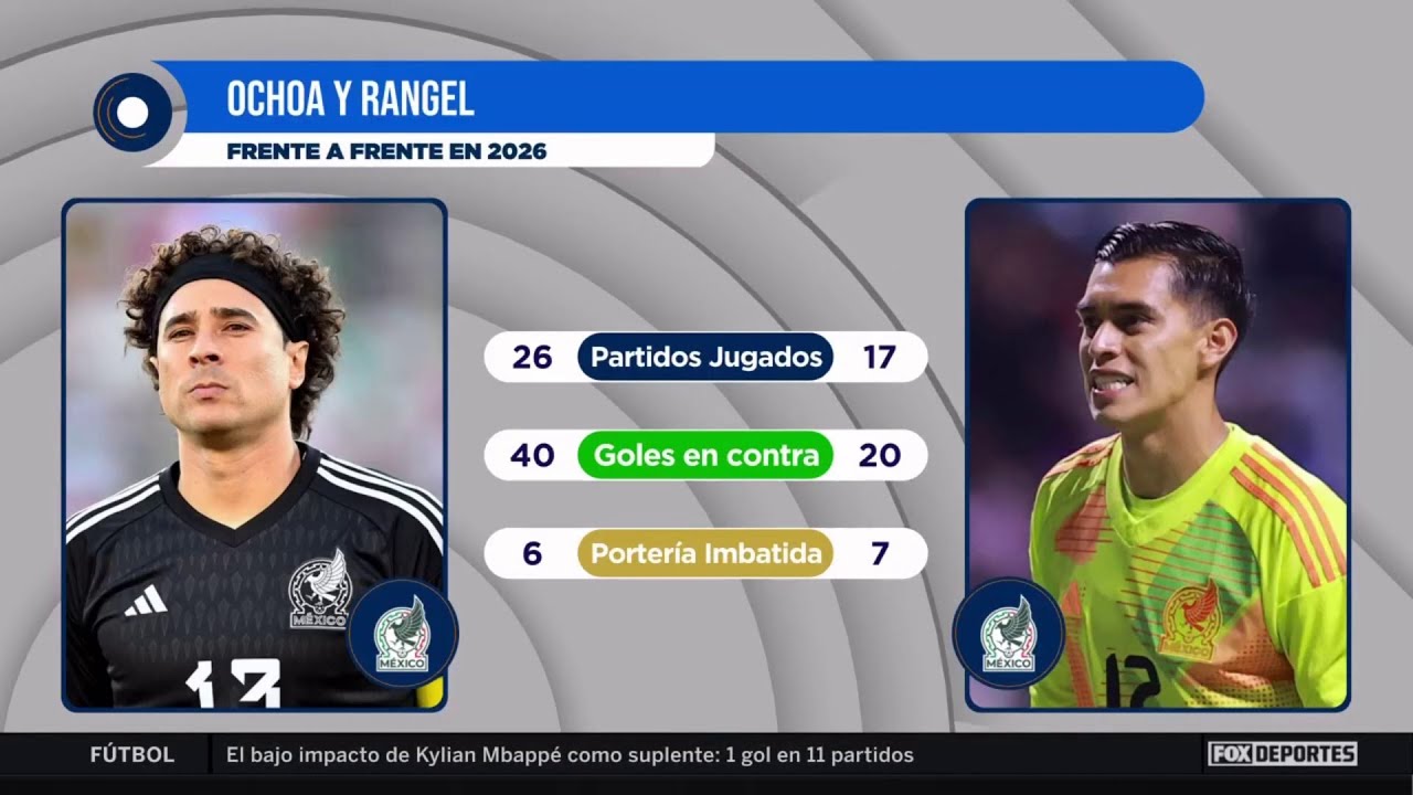 🤯👀 ¿OCHOA O RANGEL? El Mundial 2026 está cada vez más cerca | Punto Final