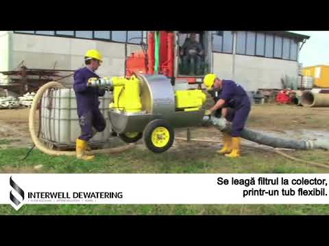Interwell Dewatering