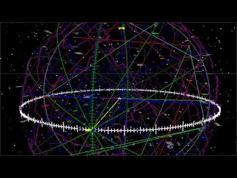 download lagu mp3 mp4 Astrology 3d, download lagu Astrology 3d gratis, unduh video klip Astrology 3d