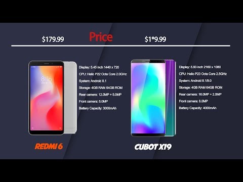 Cubot  X19 VS  Redmi 6