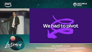 Latency 2023 - Monolith To Mesh: Canva’s Journey To A Decentralised Warehouse Platform, Jonathan Neo