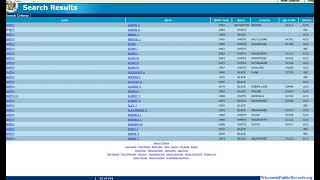 Wisconsin Mugshots Search (Prison and Jail Lookup).