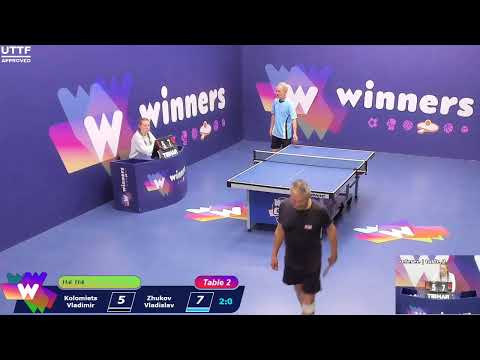 WINners CUP table 2  08.10 Kolomiets Vladimir - Zhukov Vladislav 18:30