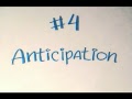 Principles Of Animation