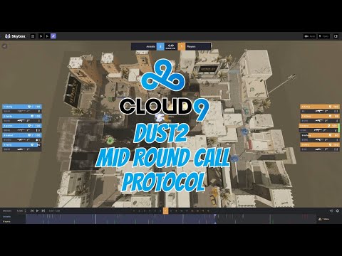 Cloud9 Dust2 Mid to B Protocol (PRO CS:GO Tactics)