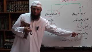 صورة 19 - شـرح علـل الحـديث لابن أبي حـاتم الـرازي رحمـه الله - الـدرس التــاسع عشــر