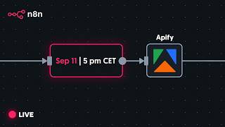 #001 Building With Apify: Social Media Scraping in n8n