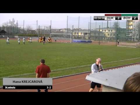 3.4.2016, WU19, FK Dukla Praha - DFK Bohemians 1905 8:4